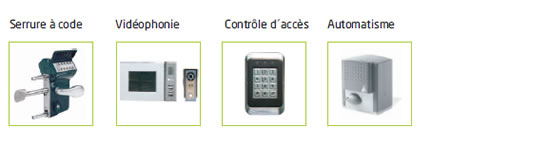 Accessoires optionnels